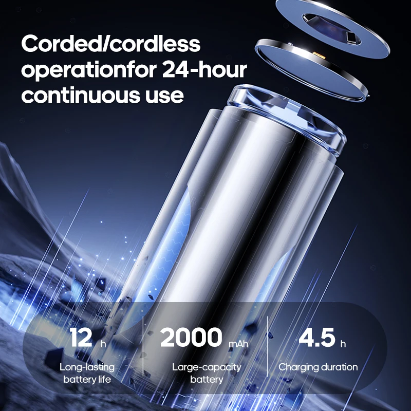 Portable Air Conditioner Fan 2000mAh - Image 2